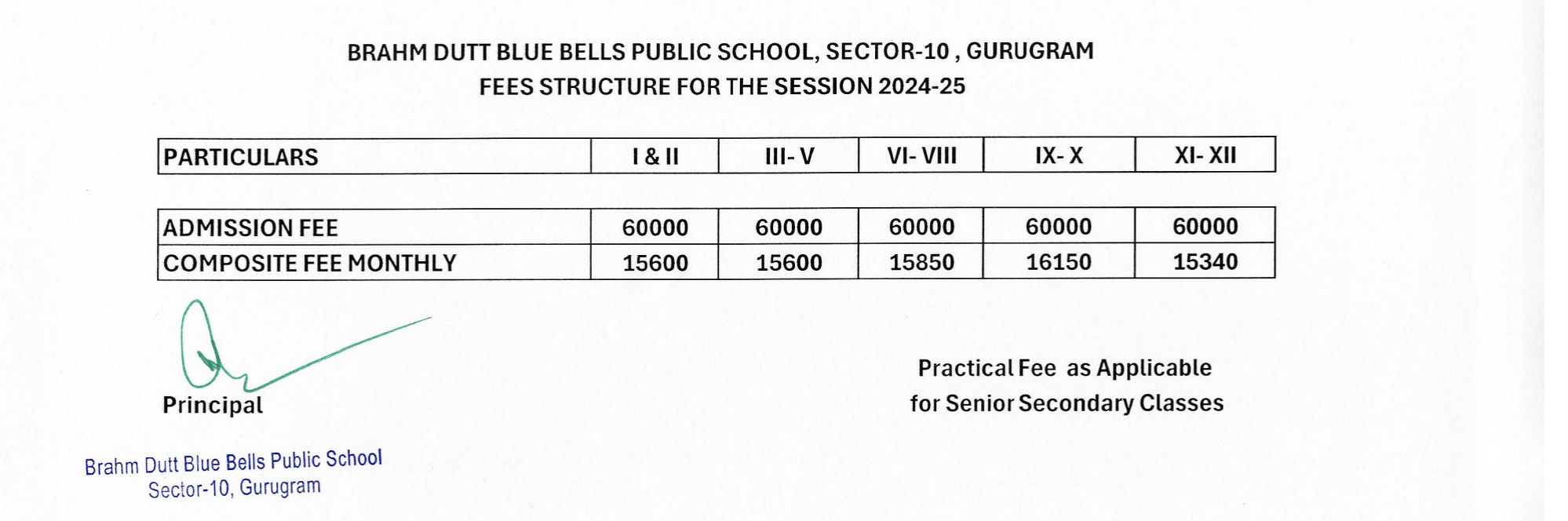 Fee Structure for Brahm Dutt Blue Bells School