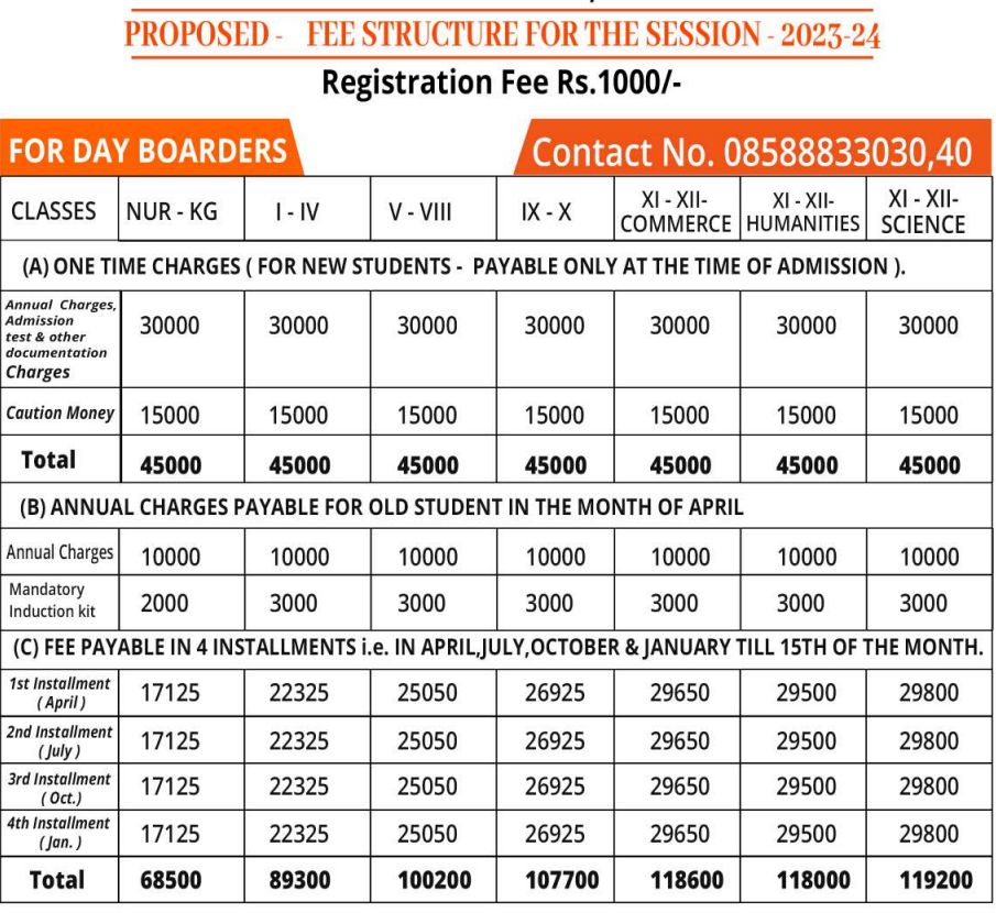 What is the Fee structure of Satyug Darshan Vidyalaya?