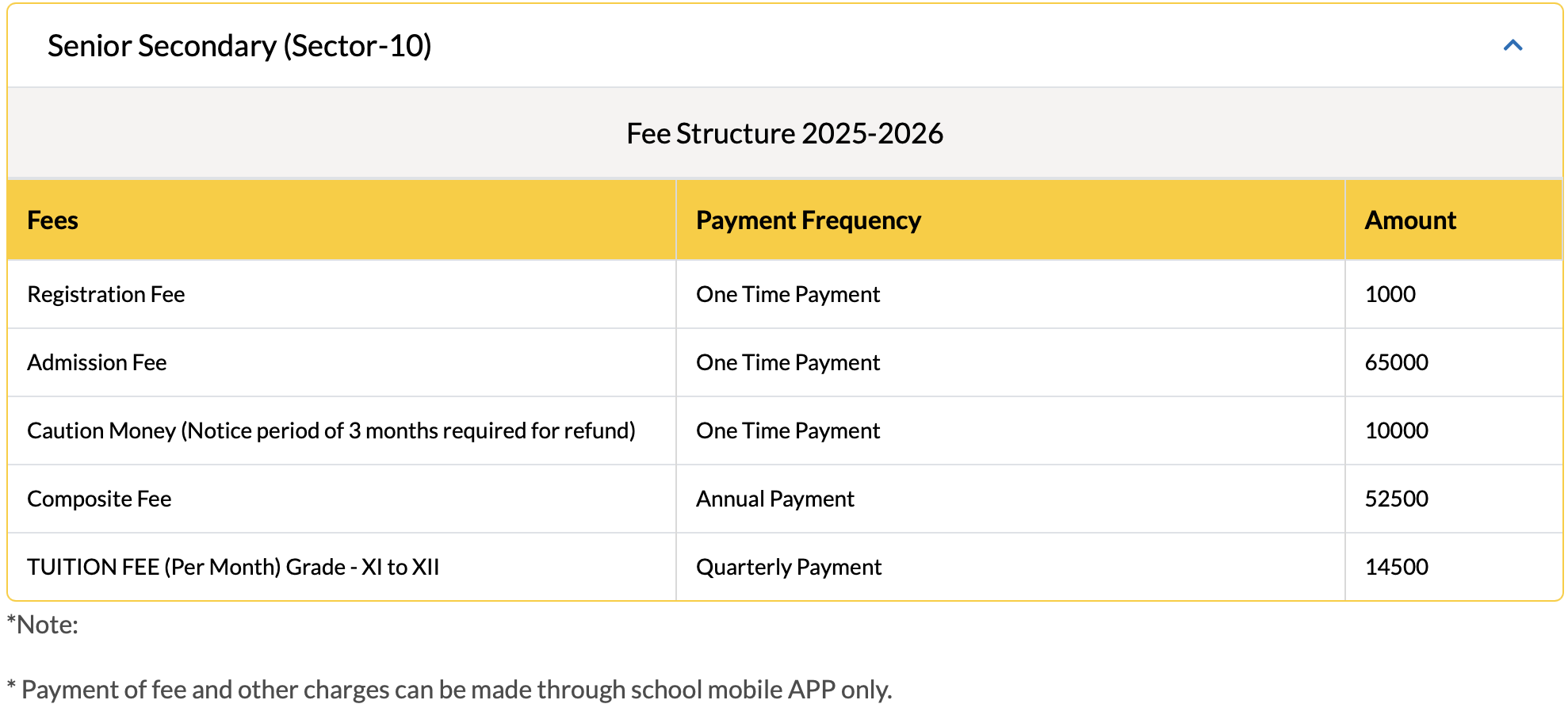 Fee Structure :