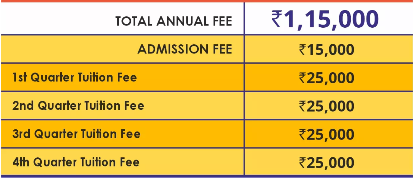 Fee Structure