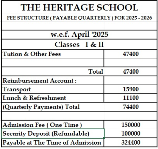 Fee structure of The Heritage School