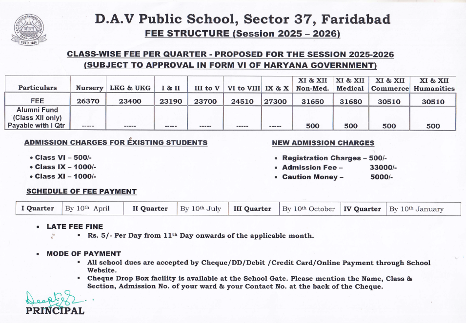 What is the Fee structure of DAV Public School?