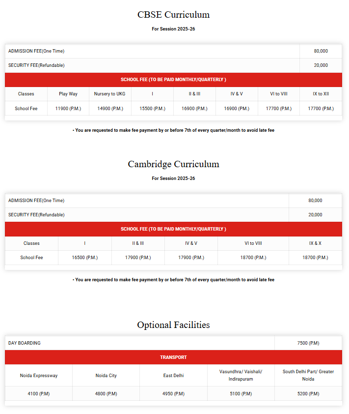 JBM Global School Fee Structure:
