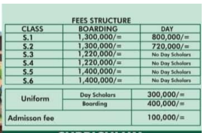 Fee Structure of Bethany High