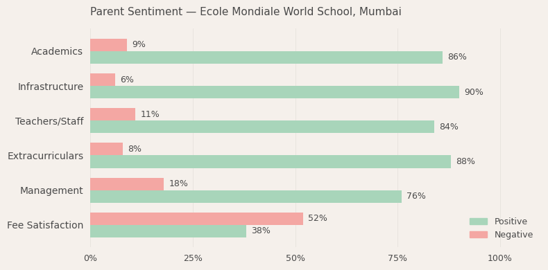 image-1779791011961 Are scholarships available at India's most expensive boarding schools?