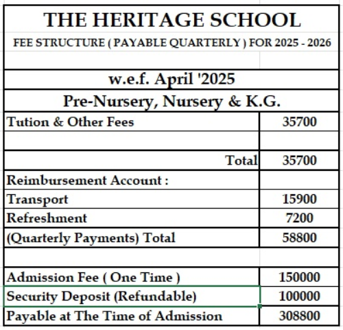 Fee structure of The Heritage School
