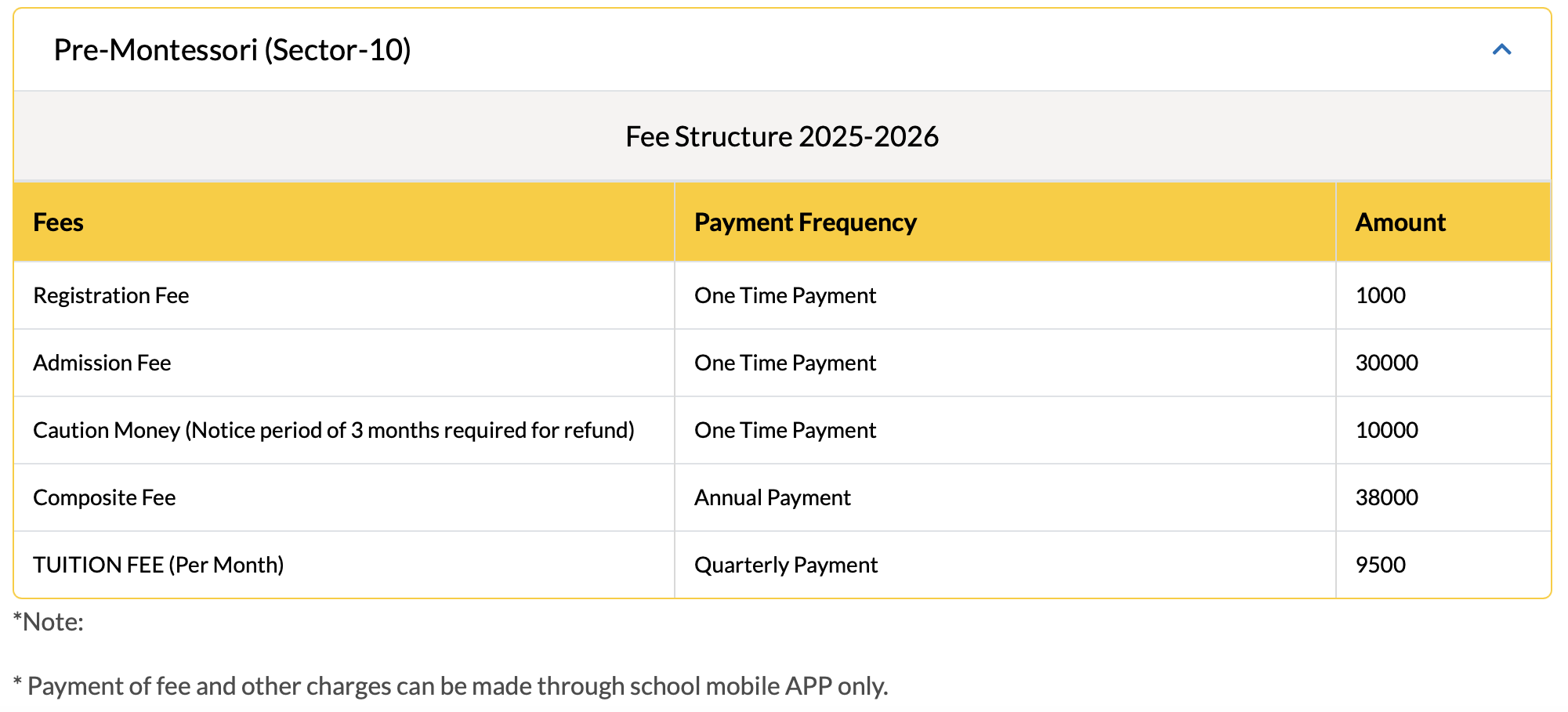 Fee Structure :