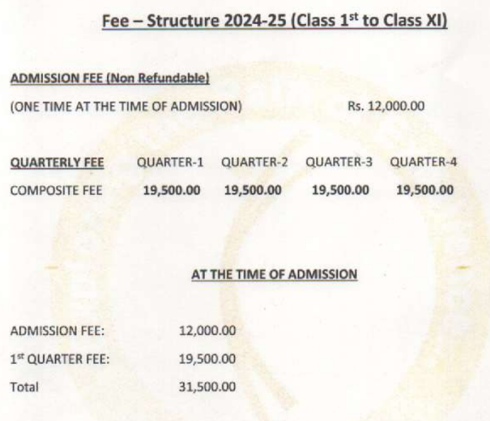 Fees Structure: