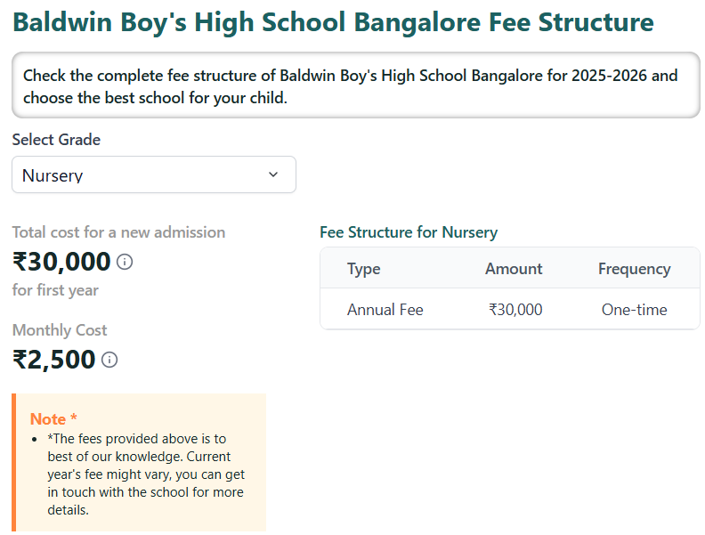 Fee Structure: