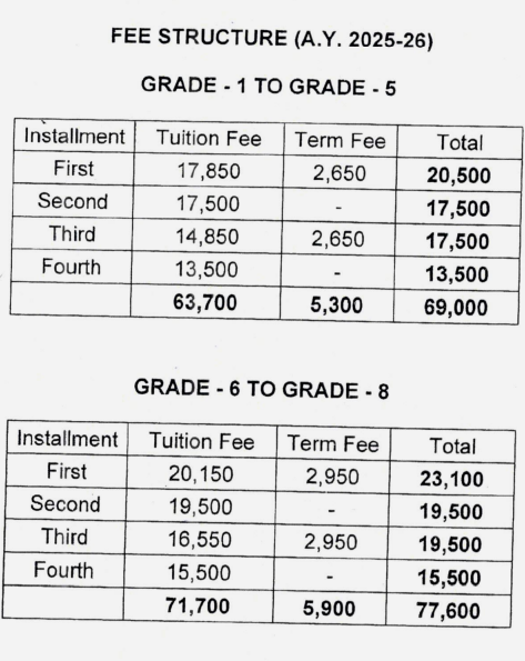 Image 1764916540479 Fee Structure of CP Goenka International School