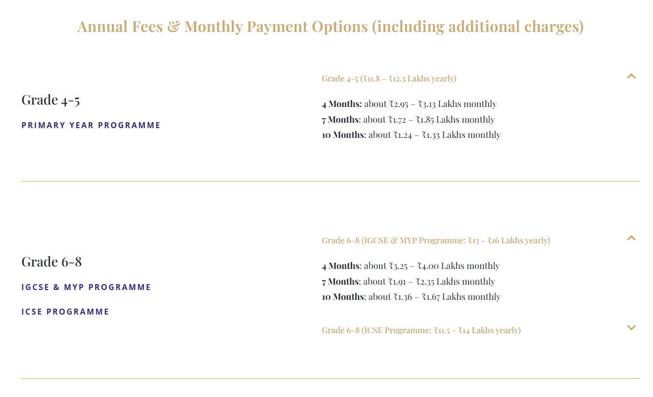 Fee Structure: