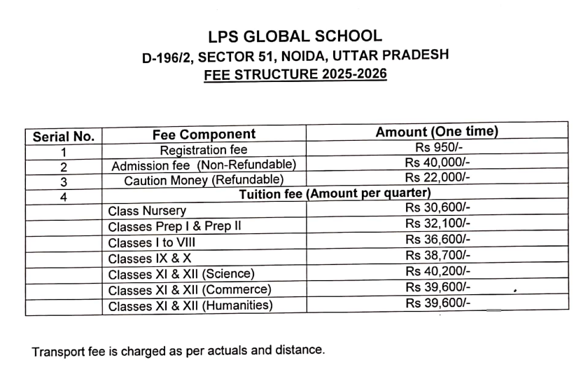 Fee structure