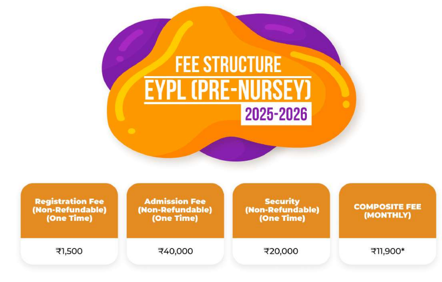 Fee structure