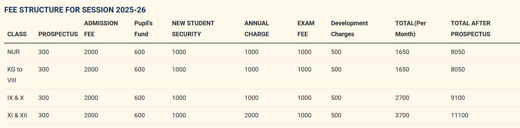 Image 1765381021862 Fee Structure