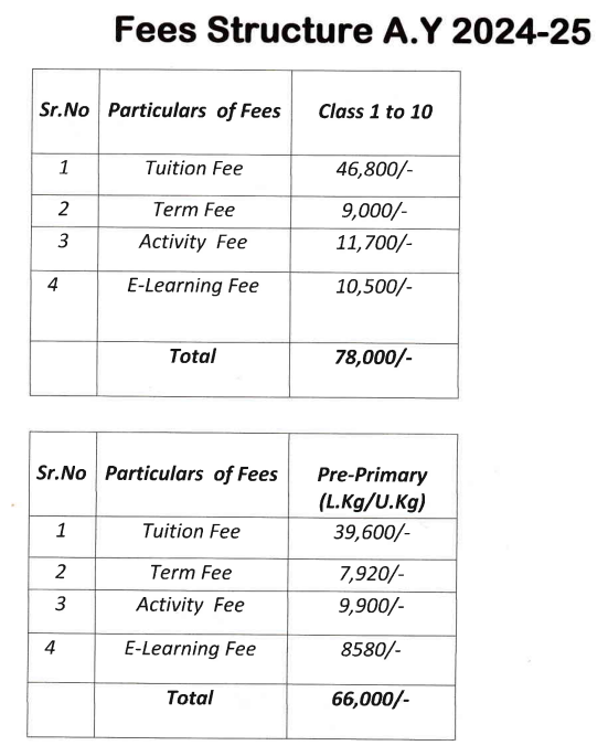 image-1766841232355 Fee Structure