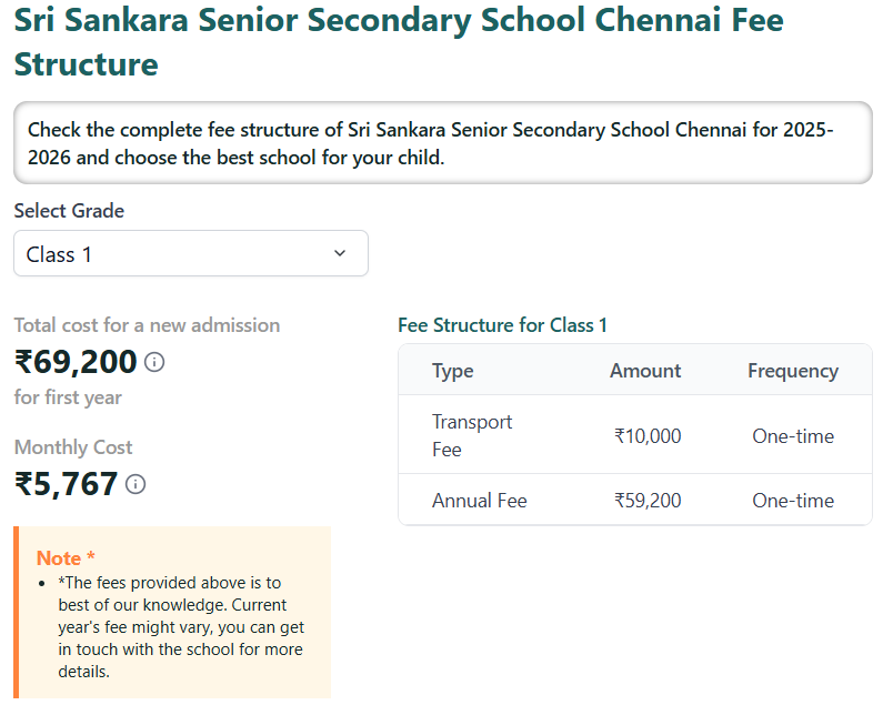 Fee Structure for Sri Sankara Senior Secondary School