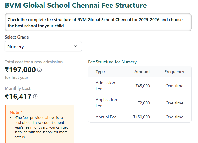 Image 1760932073805 Fee Structure for BVM Global