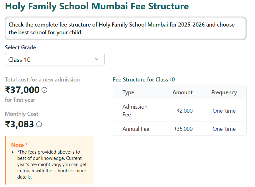 Fee Structure