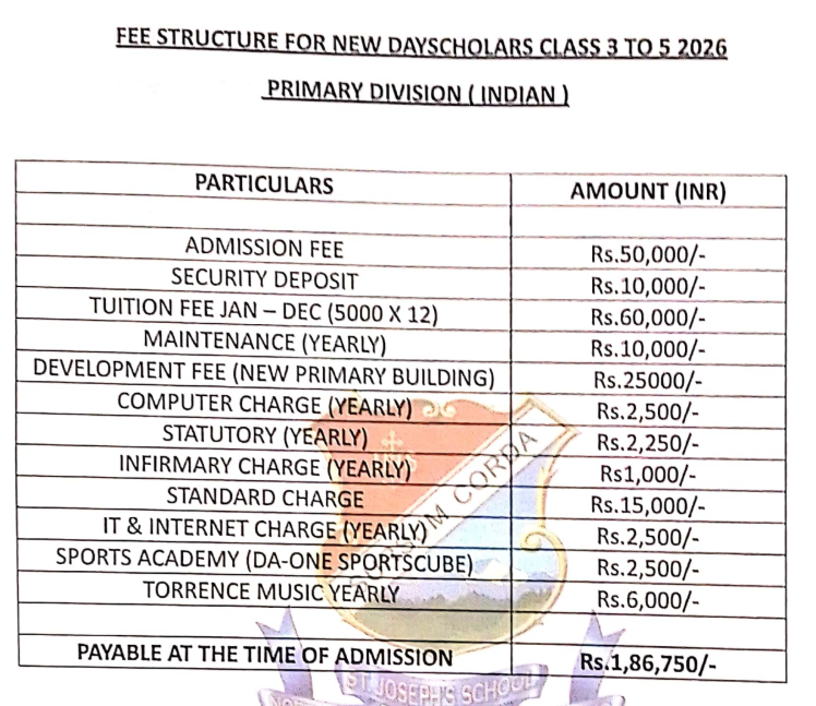 St. Joseph's School North Point Fee Structure