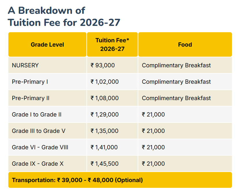 Fee Structure