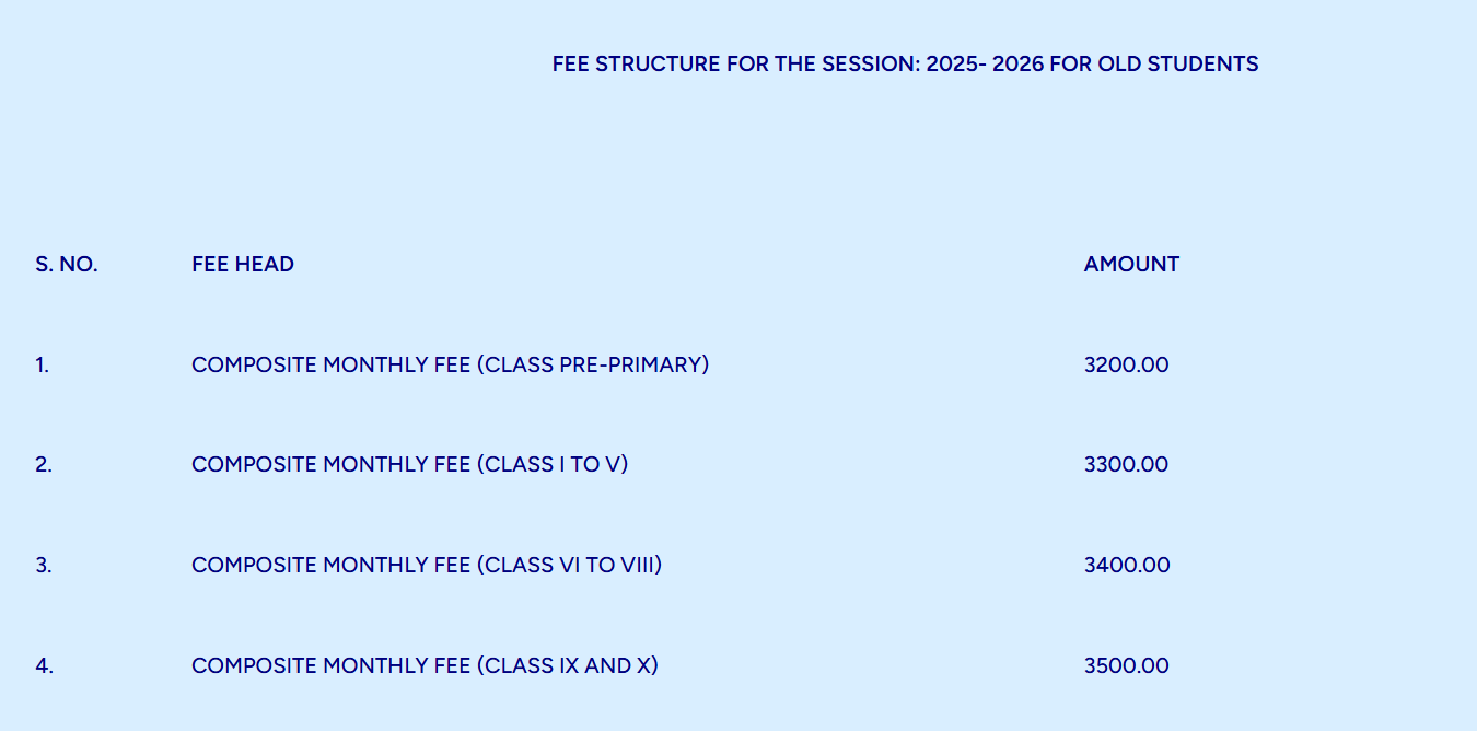Fee Structure at St. Joseph’s High School