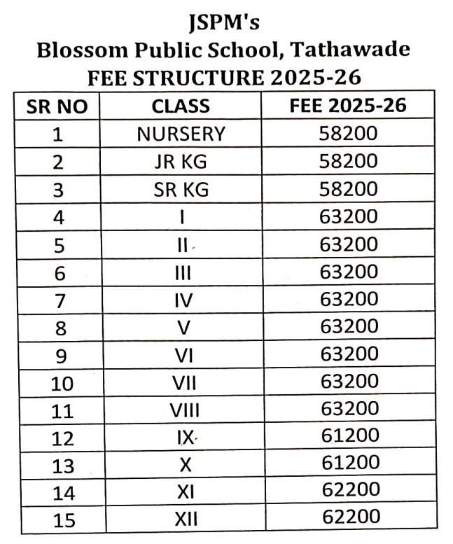 image-1766841126097 Fee Structure