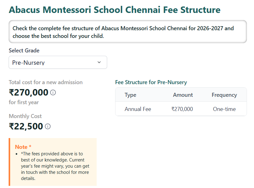 Fee Structure At Abacus Montessori School