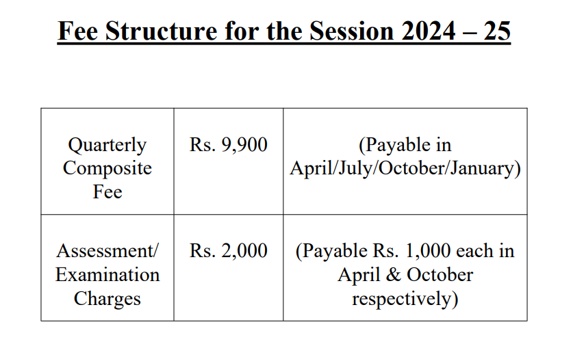 Fee Structure
