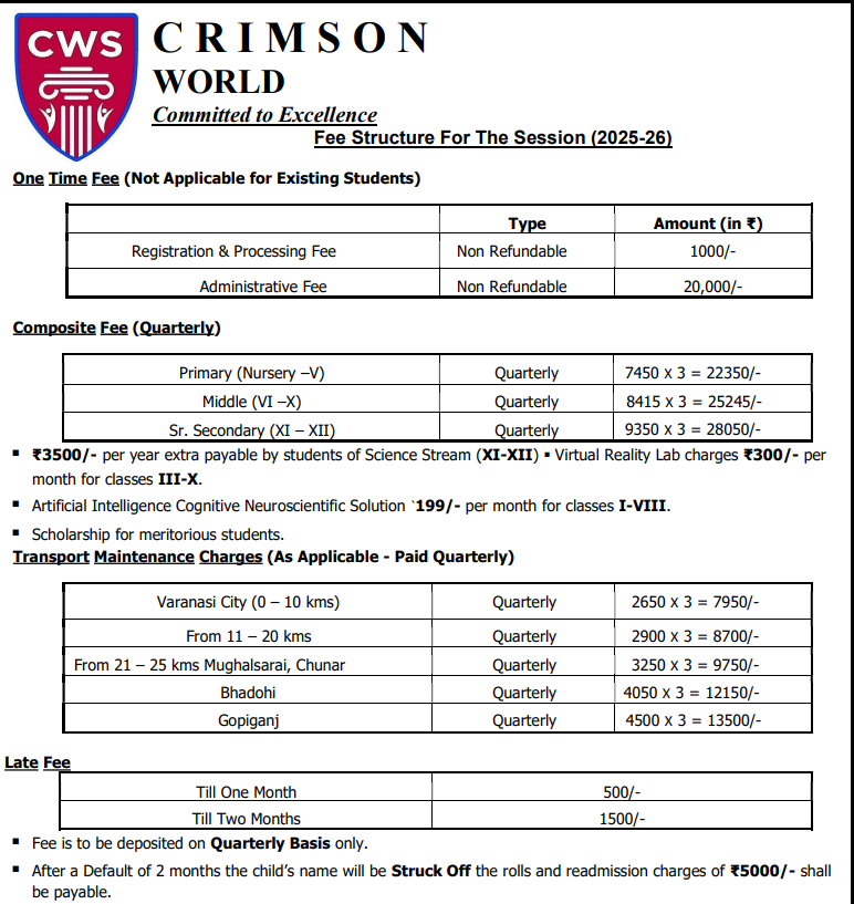Fee Structure: