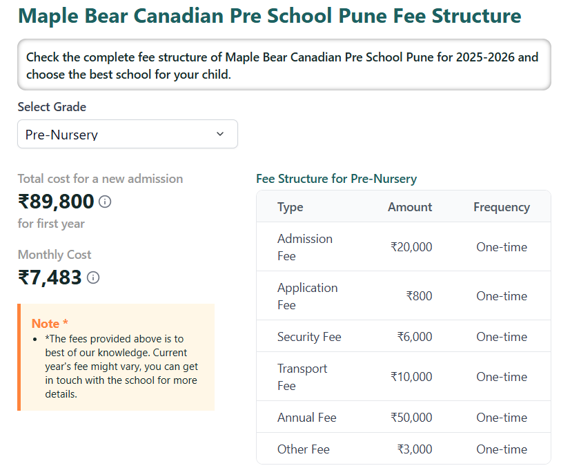 Fee Structure