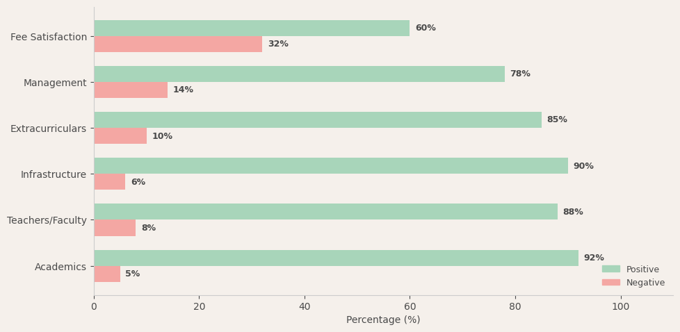 image-1774621253340 Dhirubhai Ambani International School Parent Review