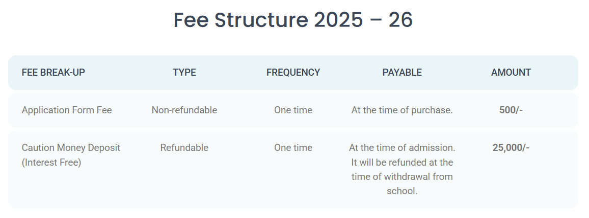 Fee Structure