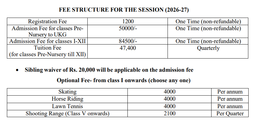 Fee Structure