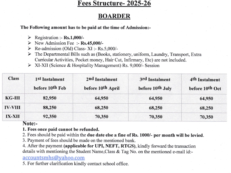 Mount Hermon School Darjeeling Fee Structure