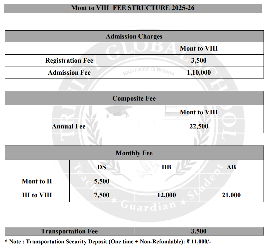 image-1766846729646 Fee Structure: