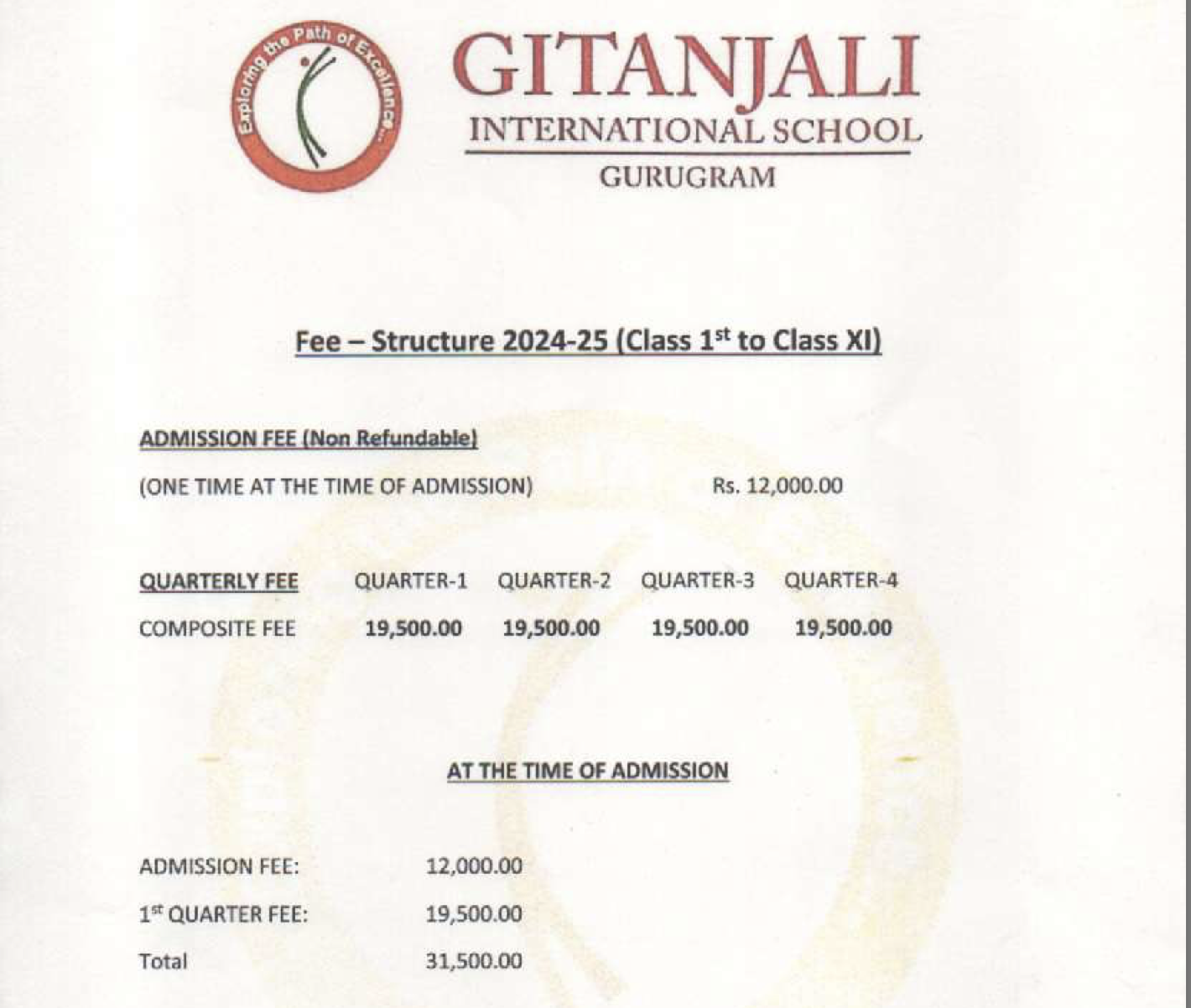 Fee Structure for Gitanjali International School