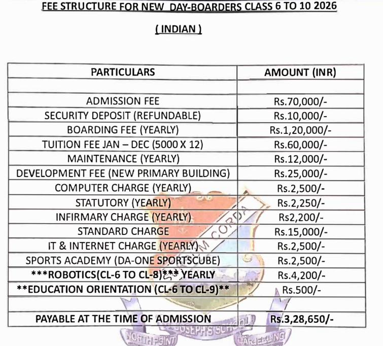 St. Joseph's School North Point Fee Structure