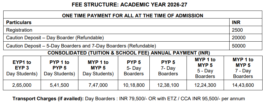 Fee Structure