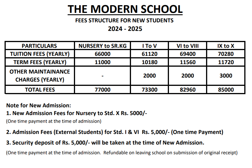 Fee Structure