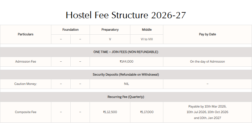 image-1767779306592 Fee Structure of Shree Swaminarayan Gurukul International School