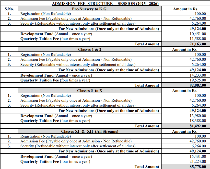 Fee Structure of St. Stephen's School