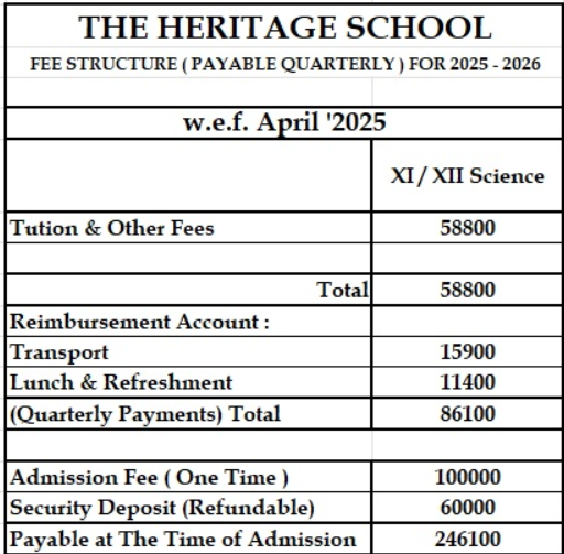Fee structure of The Heritage School
