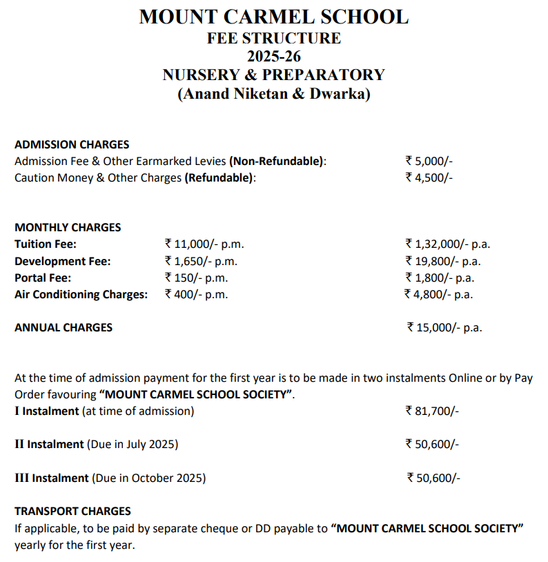 Fee Structure of Mount Carmel Junior School