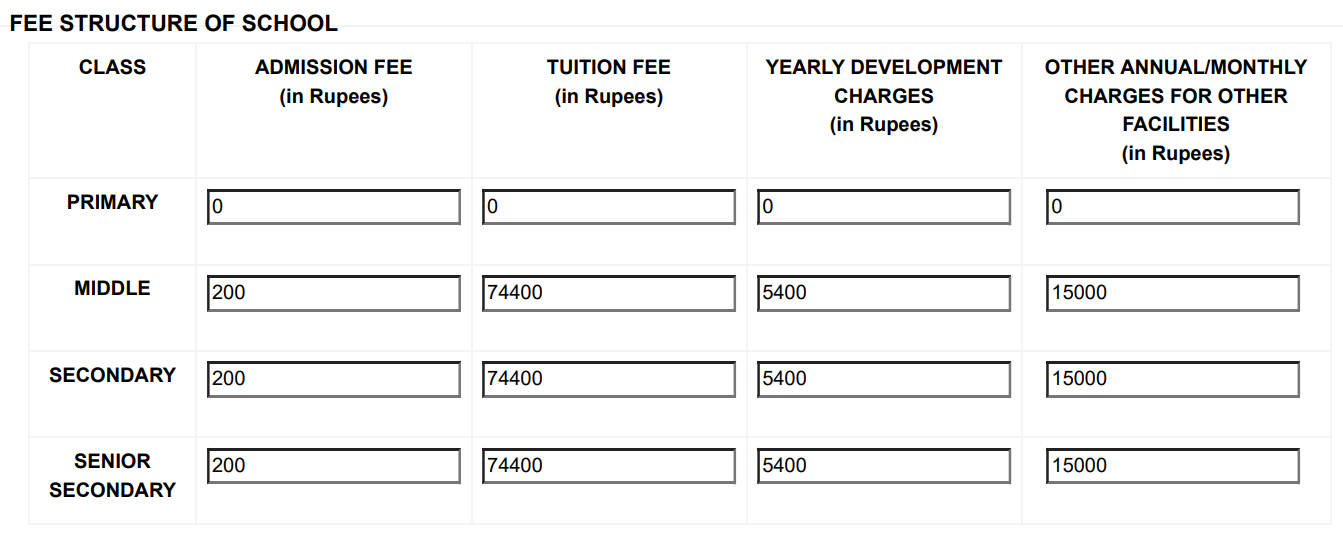 Image 1761715200750 Fee Structure for Ramjas School