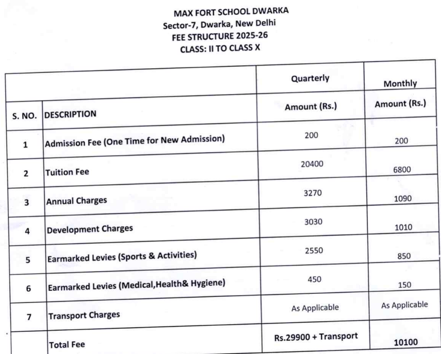 Fee Structure of Maxfort School