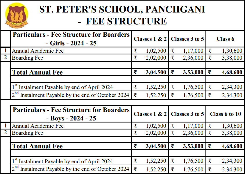 Image 1765258300159 Fee Structure of St. Peter's School, Panchgani