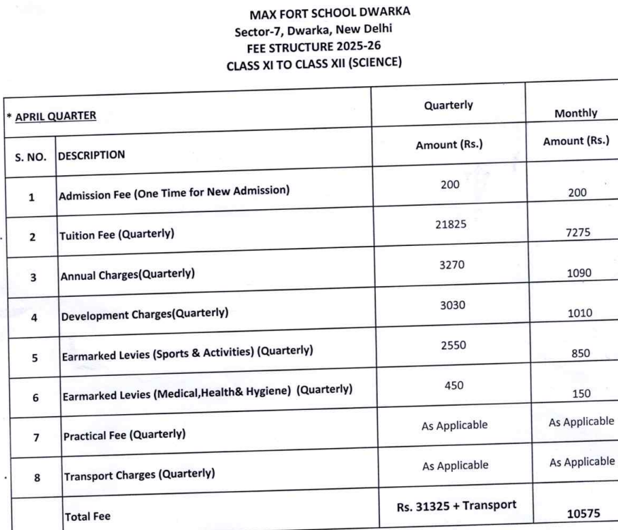 Fee Structure of Maxfort School