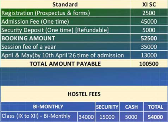 Fee Structure