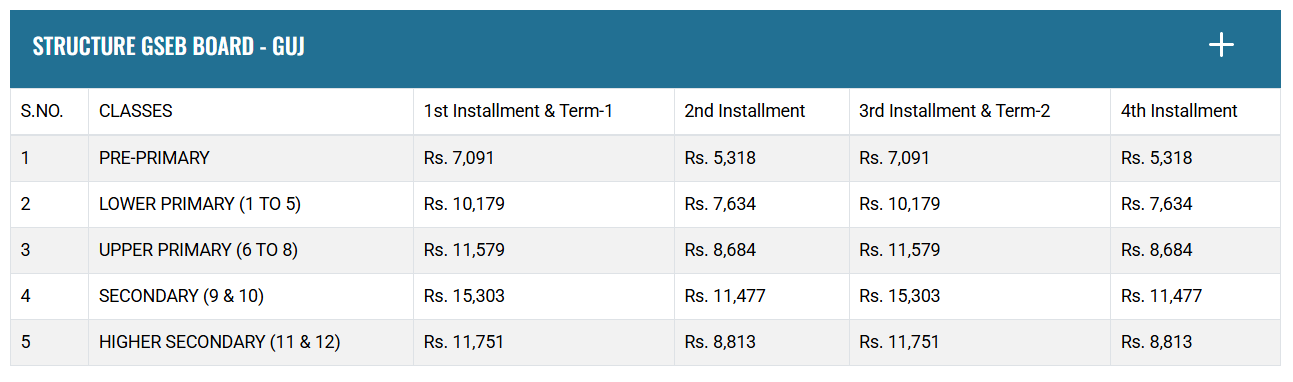 Fee Structure