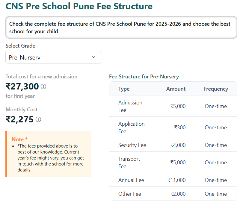 Fee Structure